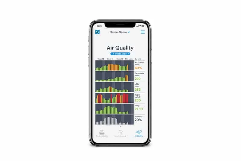 With Safera mobile app for Safera Sense Pro stove guard you are able to monitor indoor air quality