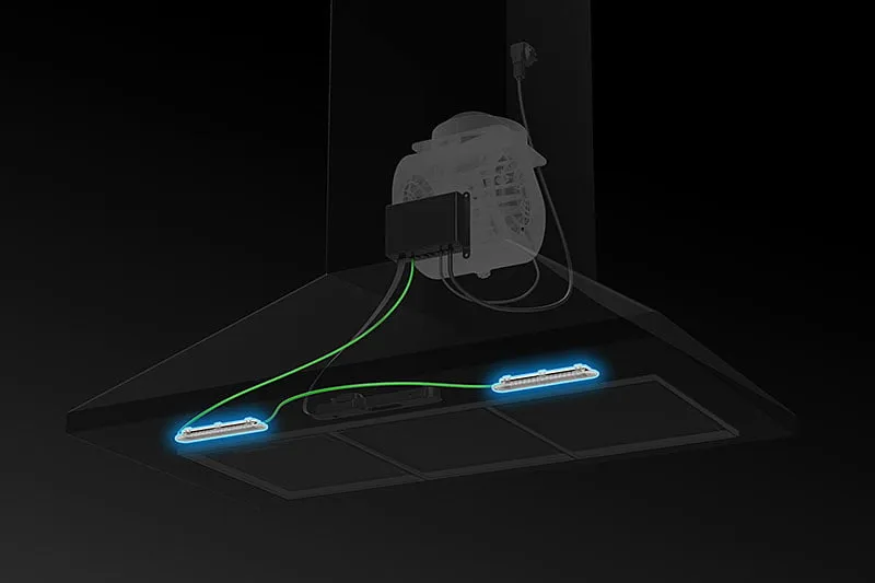 Lighting control is suitable for any LED panels.